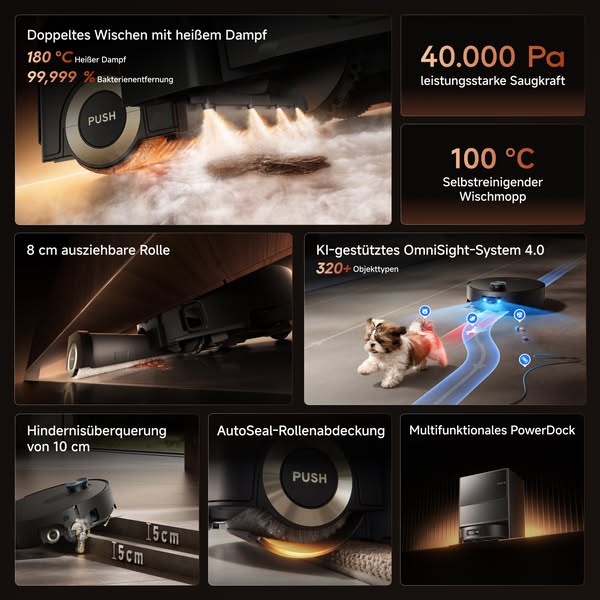 Dreame Aqua20 Pro Ultra Roller X Complete