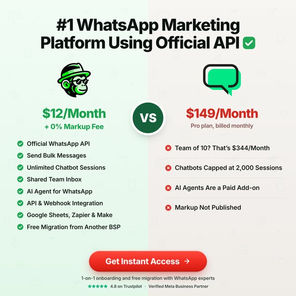 0% Markup Fees on API