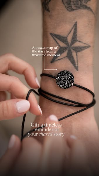 Create the Perfect Gift