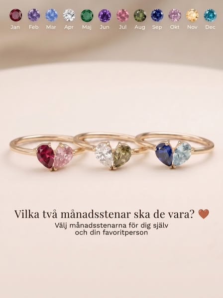 Välj Dina Två Stenar