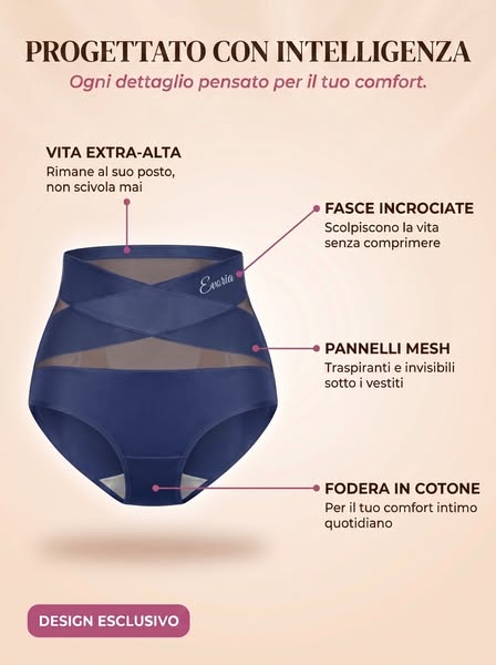 2 Acquistati = 1 in Omaggio · soddisfatta o rimborsata