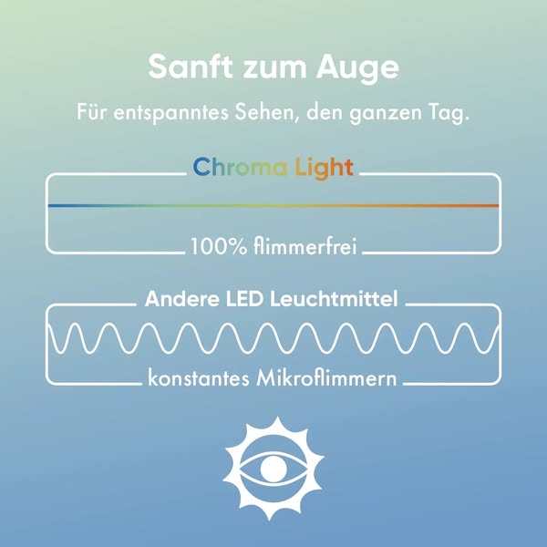 Entspannte Augen