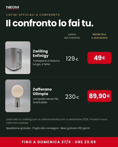 Listini ufficiali a confronto