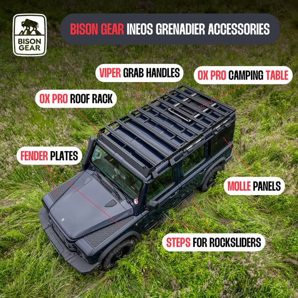 Anúncio de Bison Gear