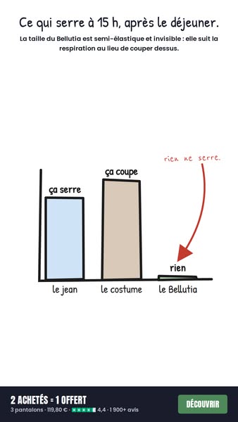 2 achetés = 1 offert