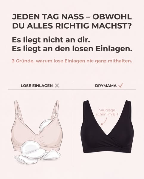 DryMama™ - Auslaufsicherer Still-BH