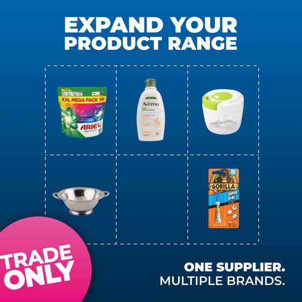 Open Your Trade Account Today