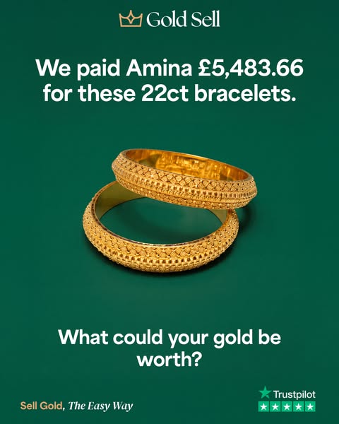 What could your gold be worth?