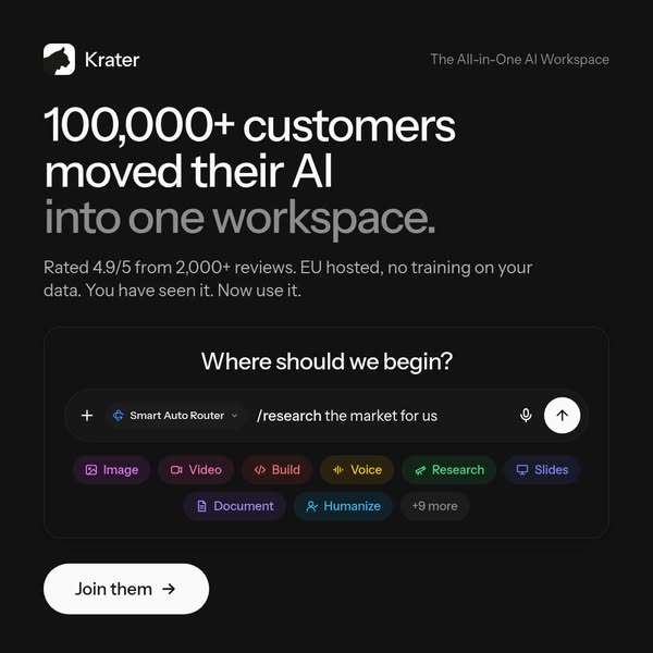 The All-in-One AI Workspace