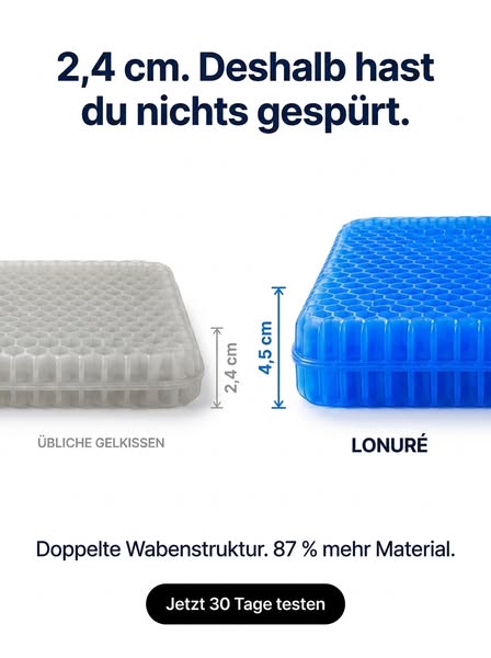 Gel war nie das Problem. Jetzt 30 Tage testen.