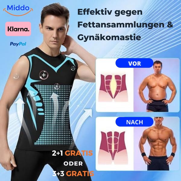 Heute: 2+1 oder 3+3 GRATIS + 10 % EXTRA-Rabatt!