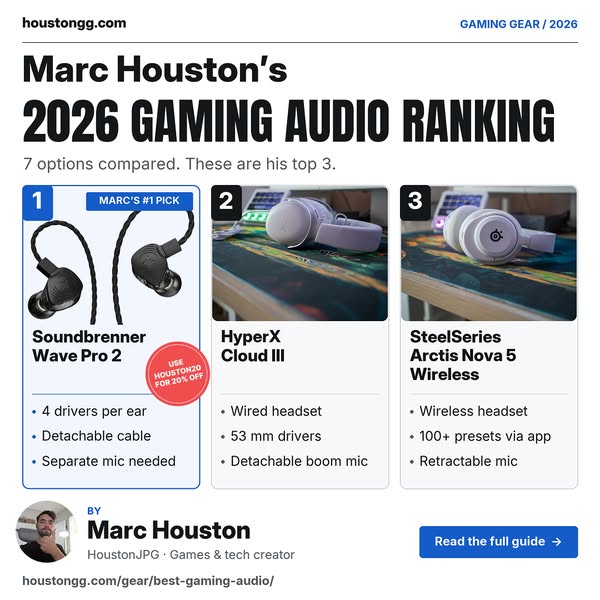My #1 Gaming Audio Pick: Wave Pro 2