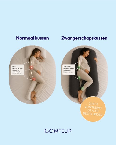 Comfeur memory foam zwangerschapskussen XXL incl. Gratis slaapmasker