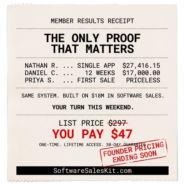 The $47 Software Business Kit (Was $297)
