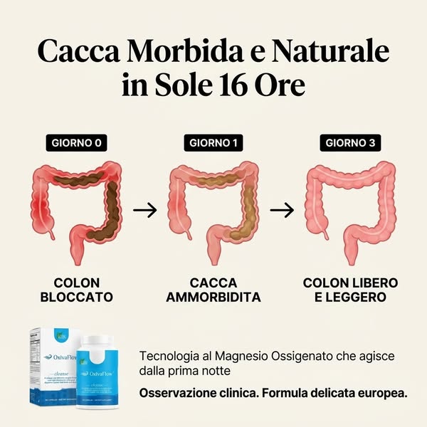 Rilassa il Colon e Ossigena la Cacca Dura per Farla Passare in Sole 16 Ore