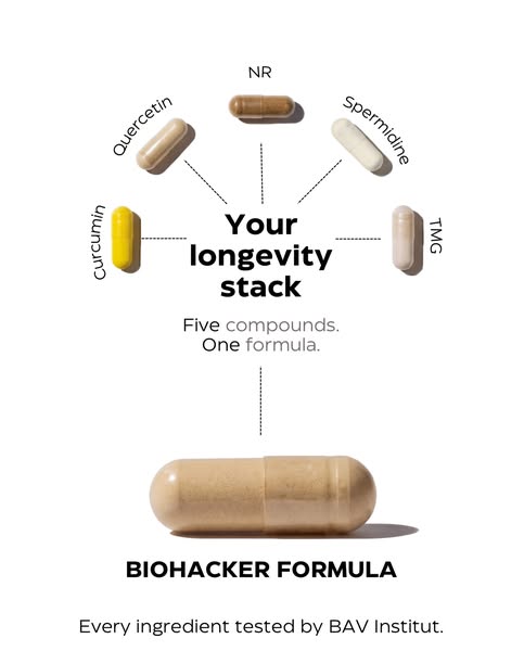 Supplements for Longer Healthy Living. Efficacy and Quality Assured