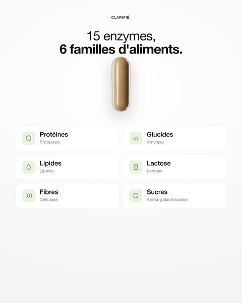Des repas enfin plus légers