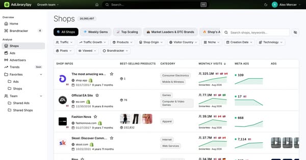 Free ad spy tool for ecom