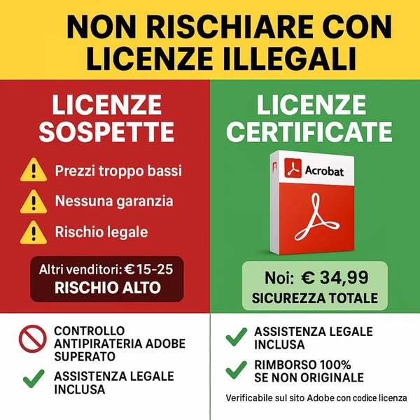 Super Prezzi
