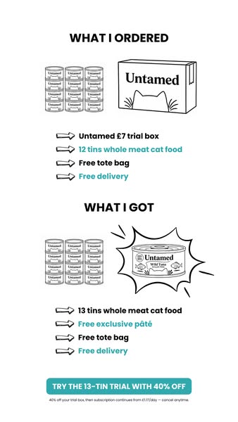 Grab Your £7 Trial Box Today!