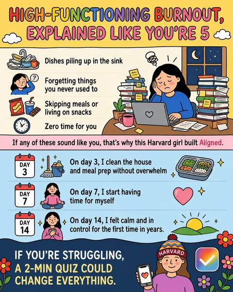 Take the 2-min quiz