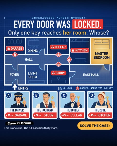 Can You Solve It?
