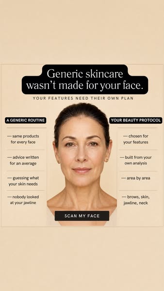 What actually suits your face? Find out in 2 minutes.