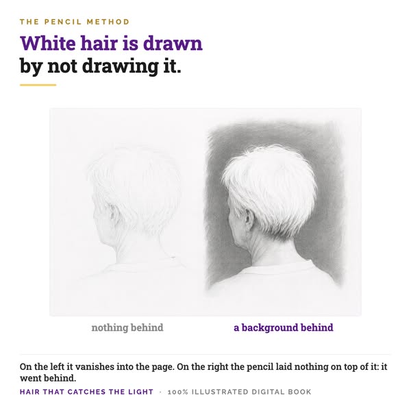 White hair is drawn by not drawing it