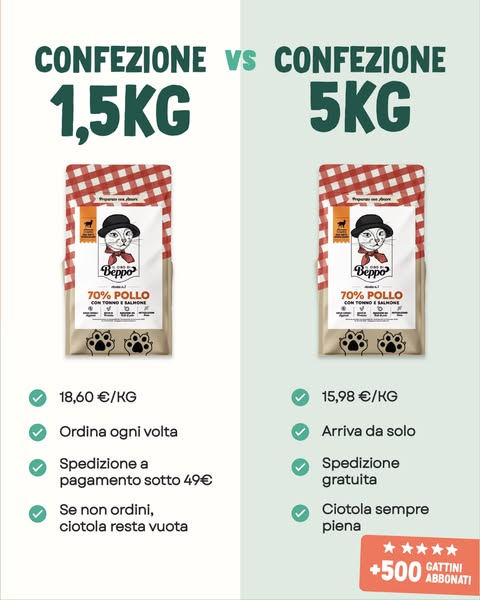 Abbonati e risparmia!
