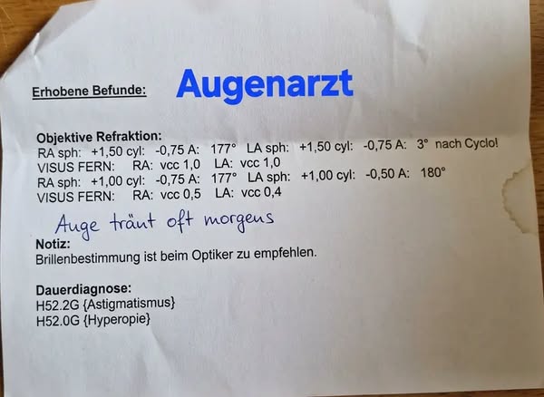 Wenn du Sehschwäche oder Augenflimmern hast lies das....