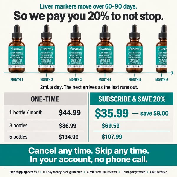 We Pay You 20% To Not Stop
