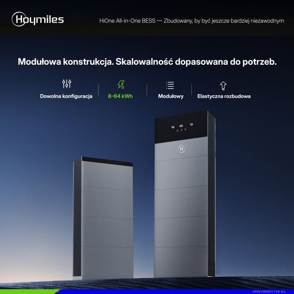 Hoymiles & Open Energy For All