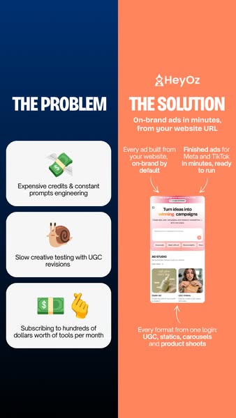 One URL. A week of ads