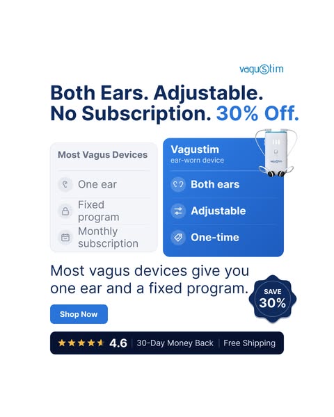 Backed by 50+ Published Studies