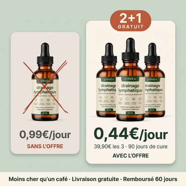 Marre de ne plus te reconnaître dans le miroir