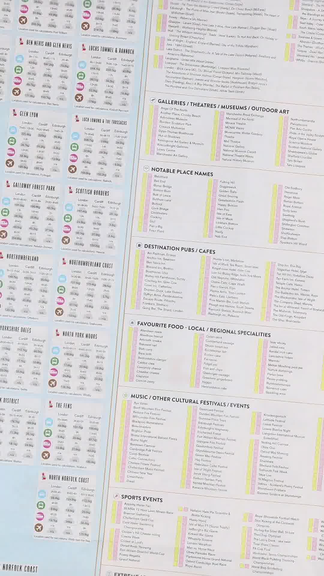 Save 20% when you buy 2 maps