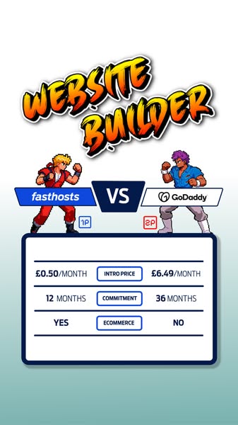 Cheaper than our competitors