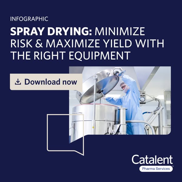 Spray Drying for Inhaled Drugs: Minimize Risk, Maximize Yield