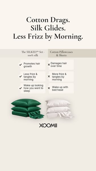 Don't Buy Silk Sheets (Unless…)
