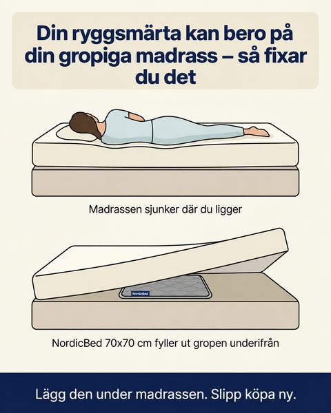 Grop i bäddmadrassen?
