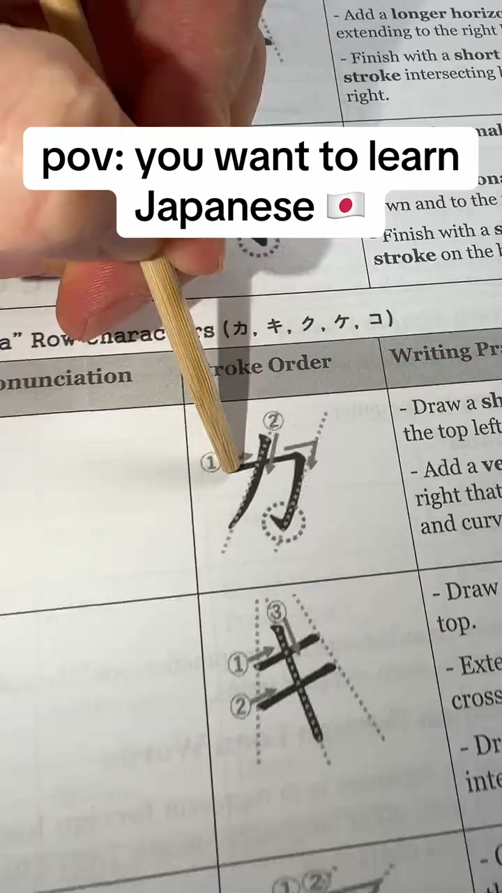 Started learning Japanese and quit? You're not alone