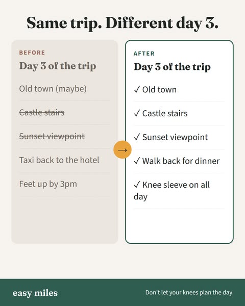 Walk longer, starting today