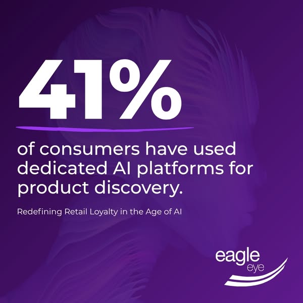 Product Discovery Is Changing