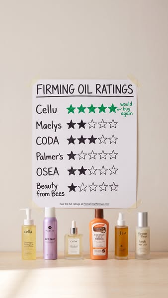 Body Firming Oils Compared: Sagging, Cellulite, Loose Skin