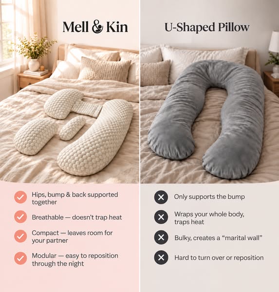 Better Pregnancy Sleep