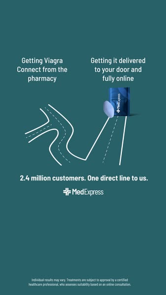 MedExpress ED Treatment