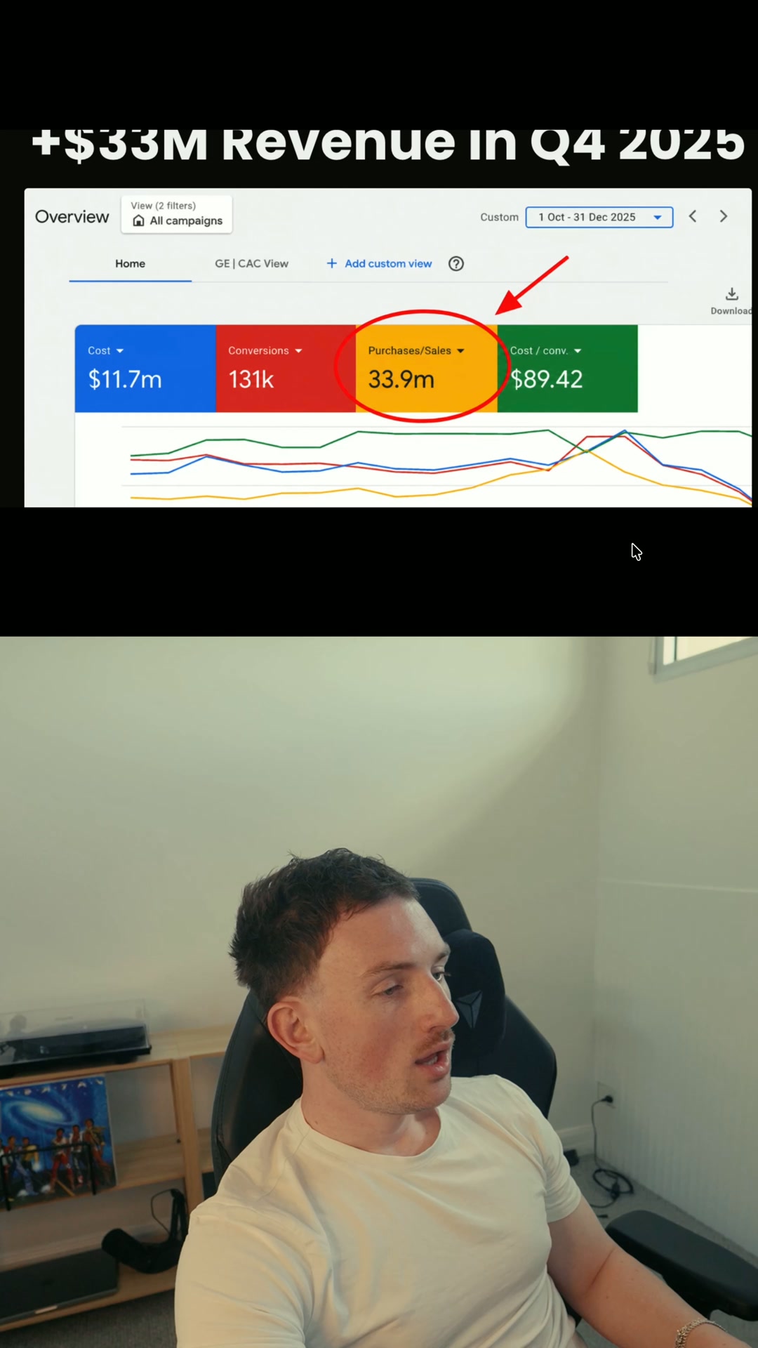 Q4 Google Ads Needs a Different Strategy