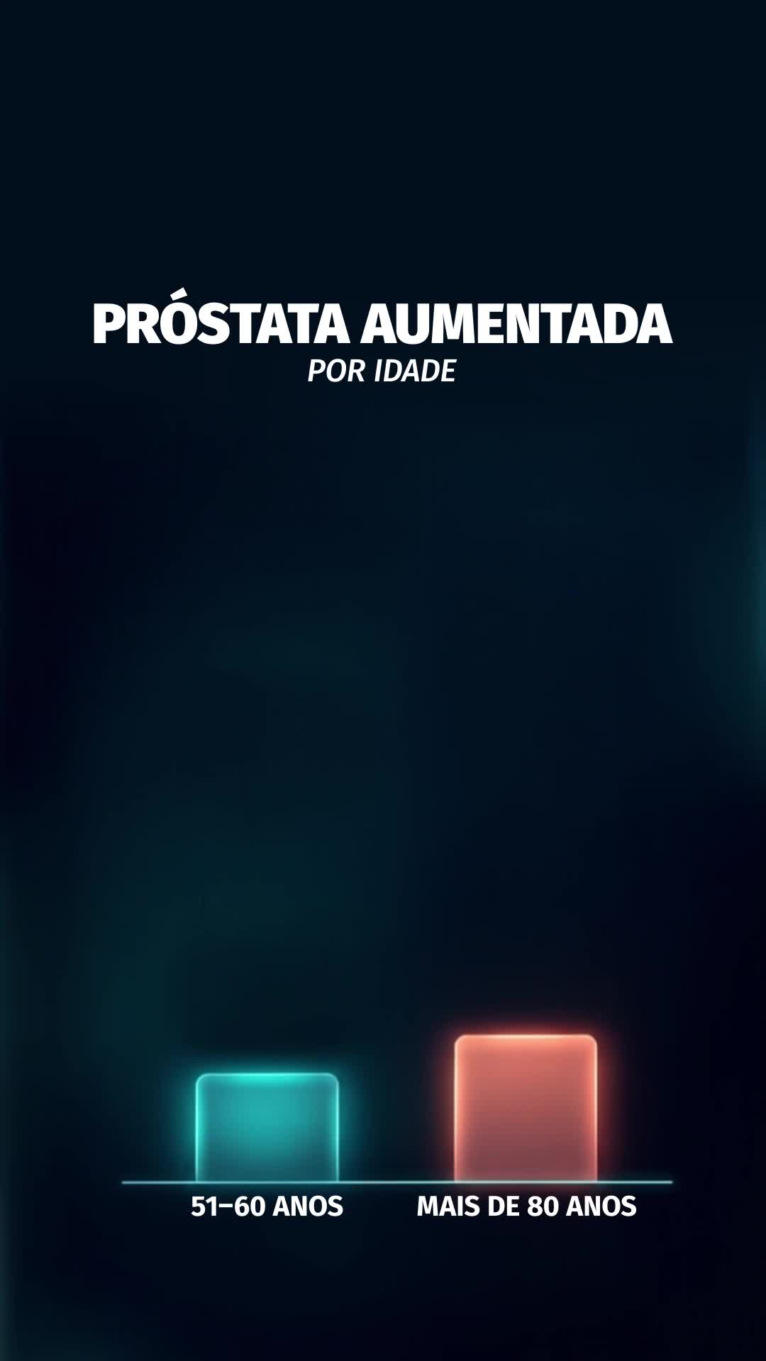 Cuida da tua próstata a tempo.