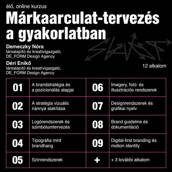 Tervezz jól működő márkaarculatokat!