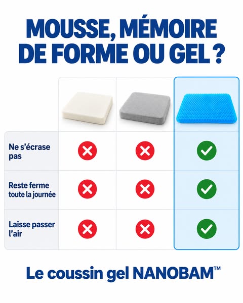 Assis des heures, sans inconfort